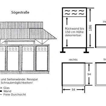 Vitrinenmaße in der Sögestraße